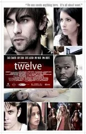 Ver Pelcula Twelve (2010)