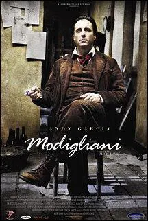Ver Pelcula Modigliani (2006)