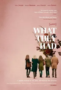 Ver Película Lo que fuimos (2018)