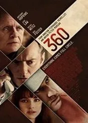 Ver Película 360: Juego de Destinos  (2011)